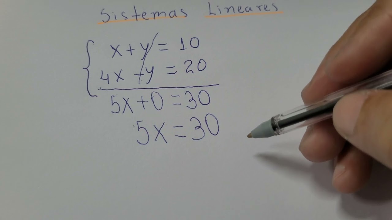 Resolvendo um sistema linear com duas equações