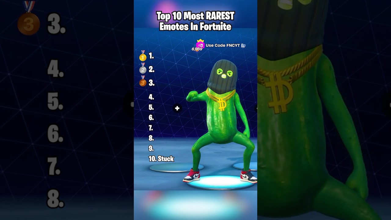 Top 10 MOST RAREST Emotes In Fortnite