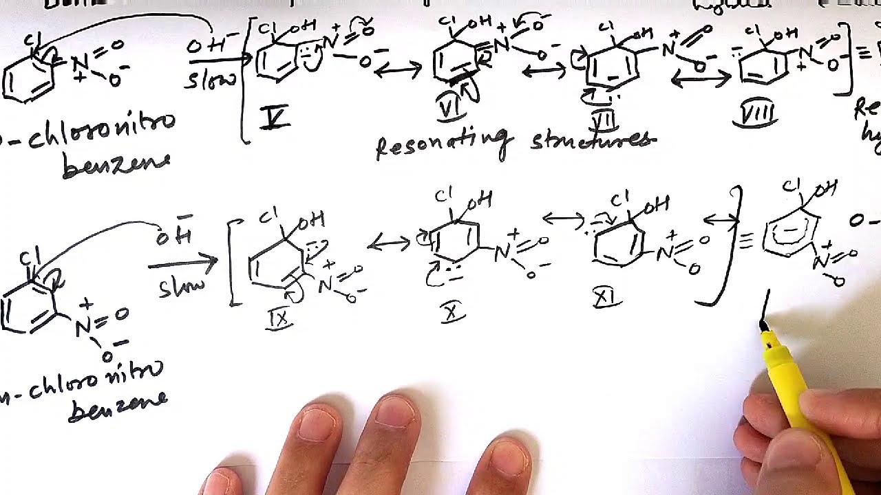 Reactivity Of Haloarenes In Nucleophilic Substitution| Resonating Structures of Chloro Nitro Benzene