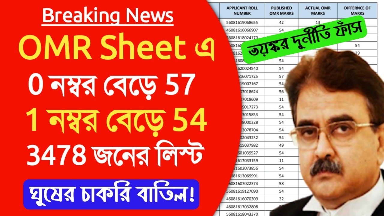 নম্বর সহ 3478 জনের লিস্ট প্রকাশ।wbslst job cancel list today।primary job cancel list।wbssc news