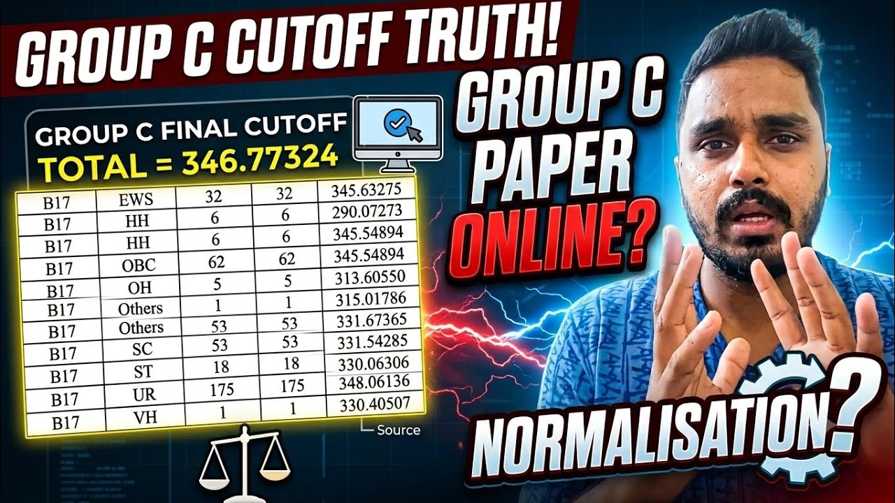 Mpsc paper online/ offline ? protest Combine Group C 2026 | Mpsc latest update | mpsc news today | 
