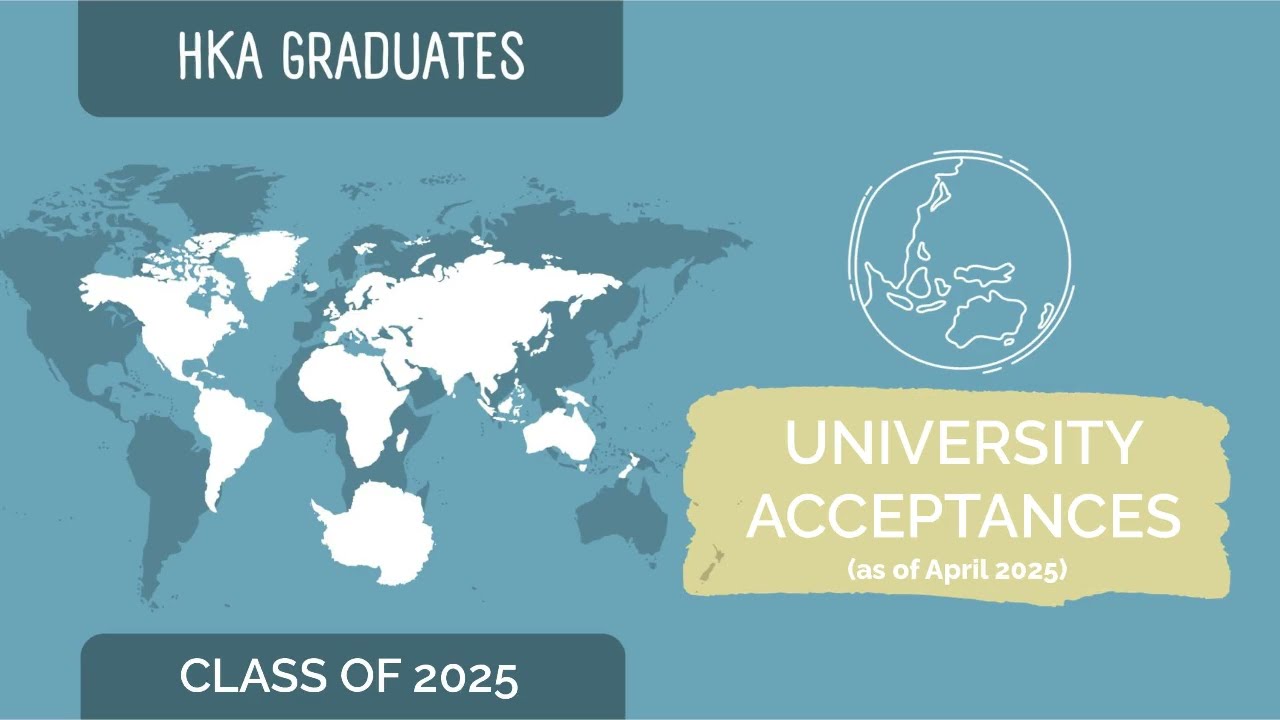 University Acceptance 2025