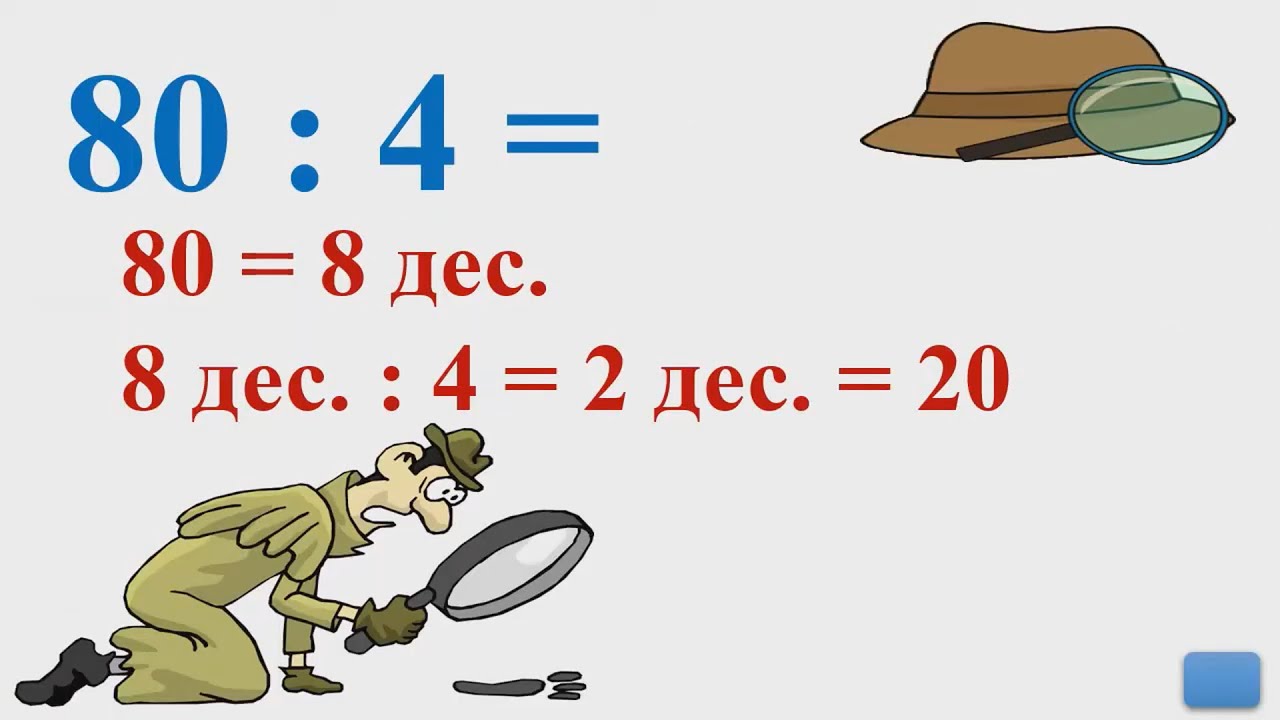 Ділення виду 300:6. Математика 3 клас