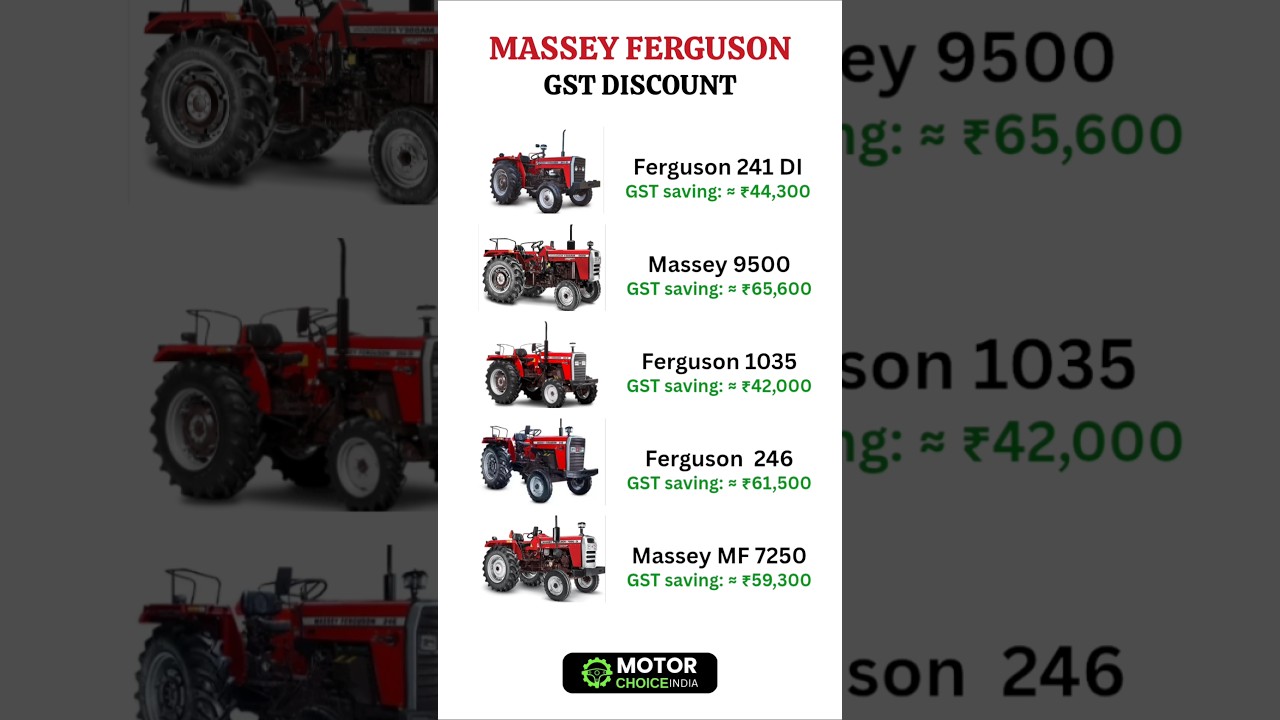 Massey Ferguson Tractor GST Discount September 2025 | New Prices & Savings!