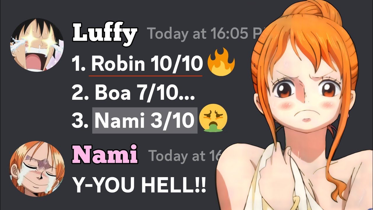 If Luffy Rated StrawHats on Their Looks...