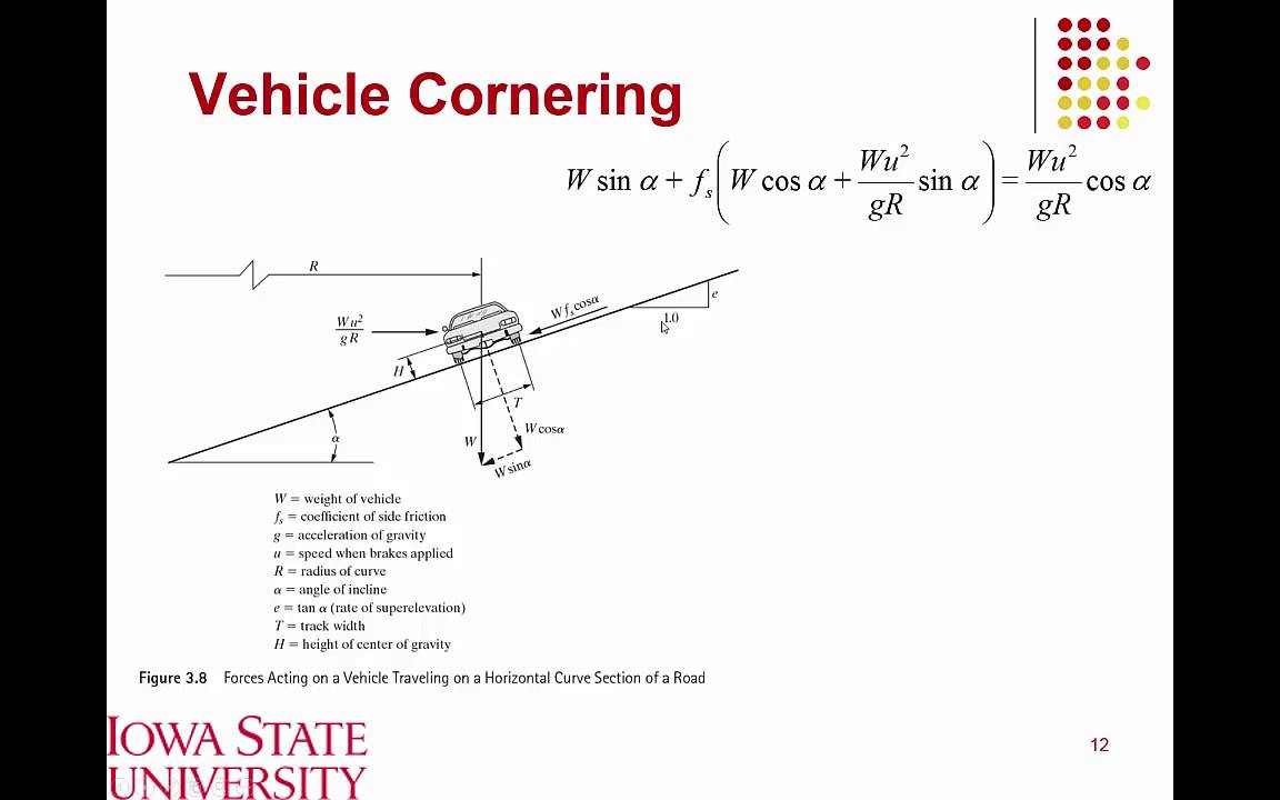 Lecture 10 Horizontal Curve Design
