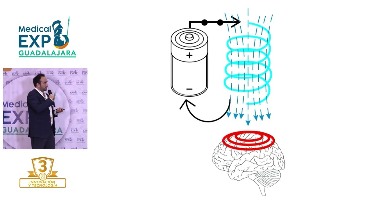 Dr  Gabriel Villafuerte. Estimulación magnética transcraneal para el tratamiento de enfermedades
