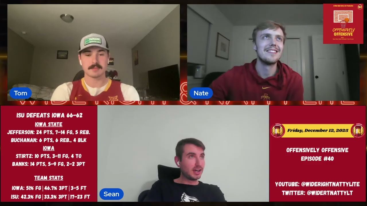 Offensively Offensive Episode #40: CyHawk Recap