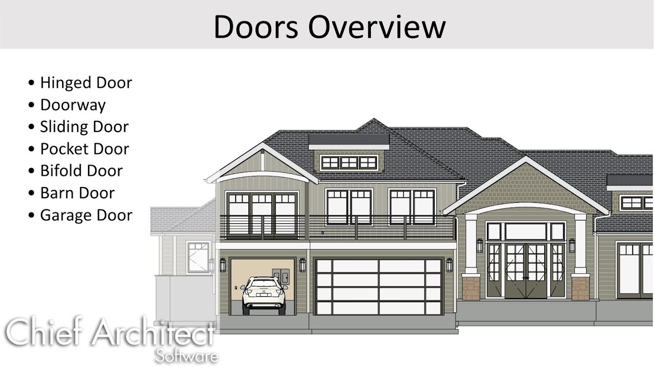 How to Use and Customize Doors in Chief Architect