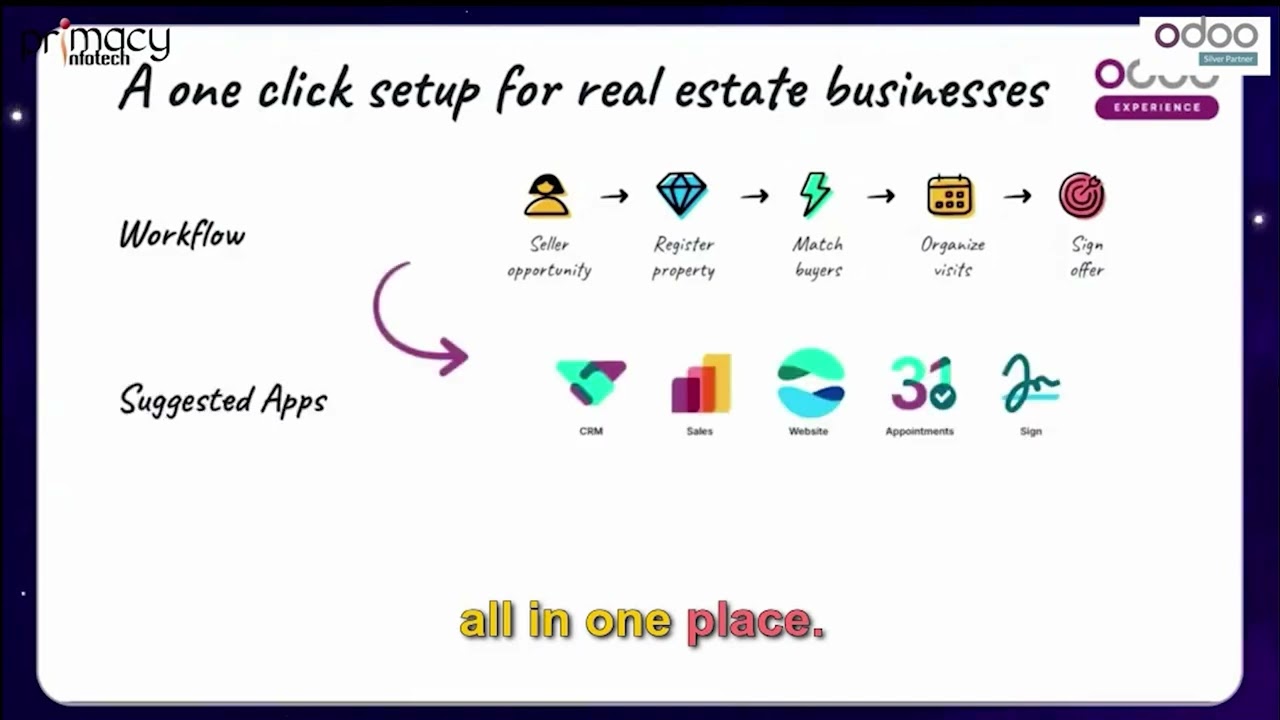 Odoo 19 Real Estate Module | New Features, Automation & CRM Power!