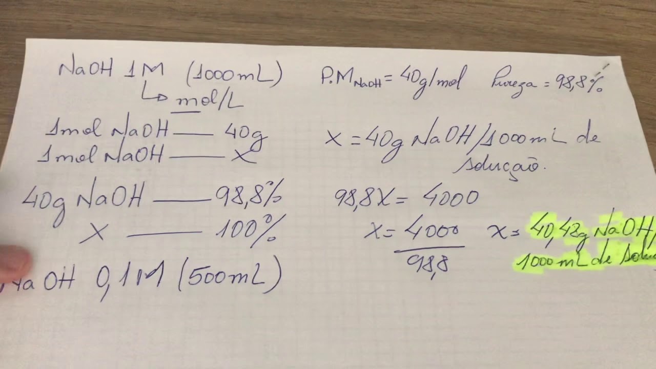 Cálculo de Preparo e diluição de solução NaOH 1M