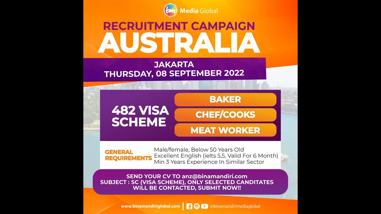 RECRUITMENT CAMPAIGN  FOR AUSTRALIA'S INDUSTRY 2022