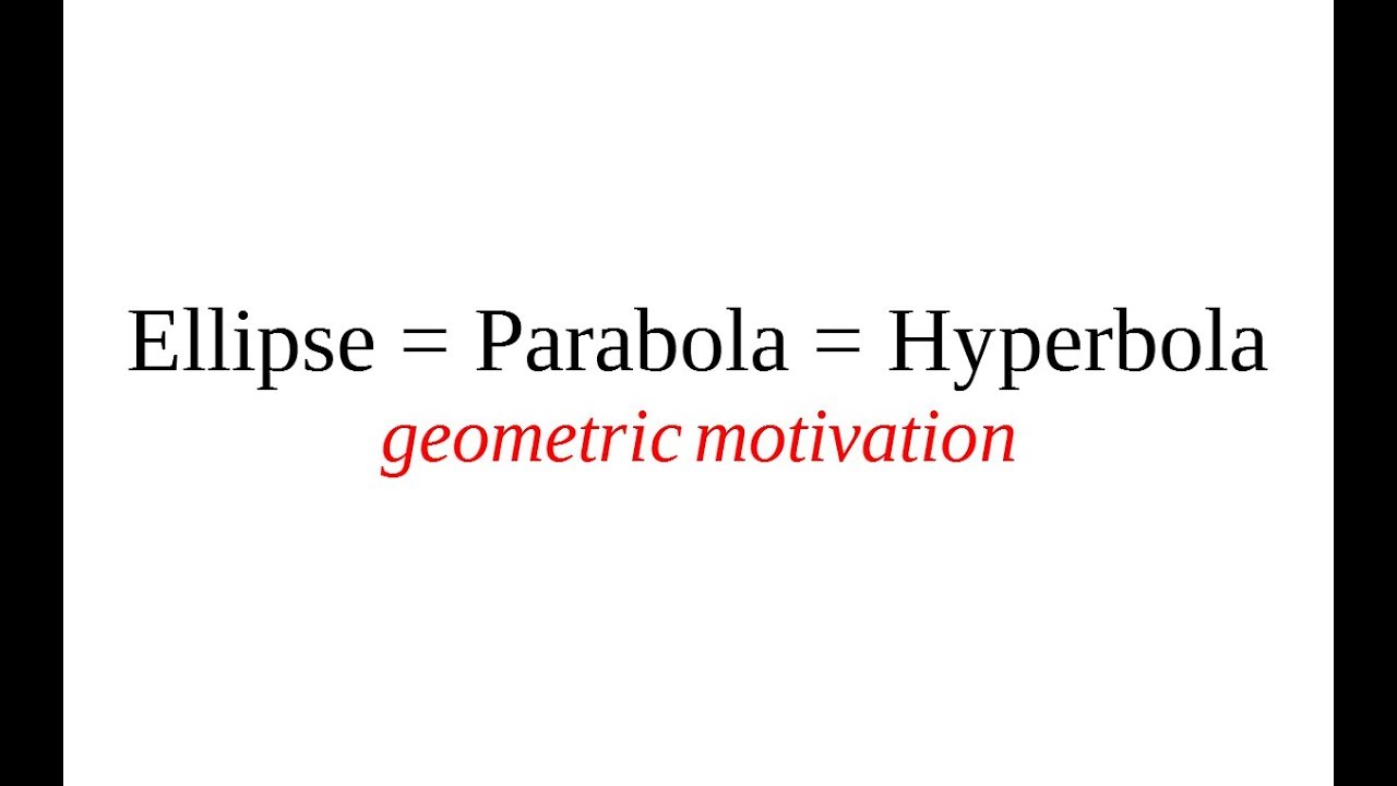 Conic Sections. Ellipse, Hyperbola, and Parabola are the Same Curve.
