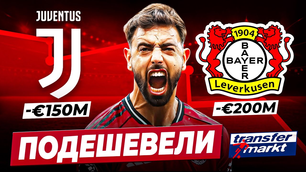 Самые ПОДЕШЕВЕВШИЕ клубы за 2025-й год