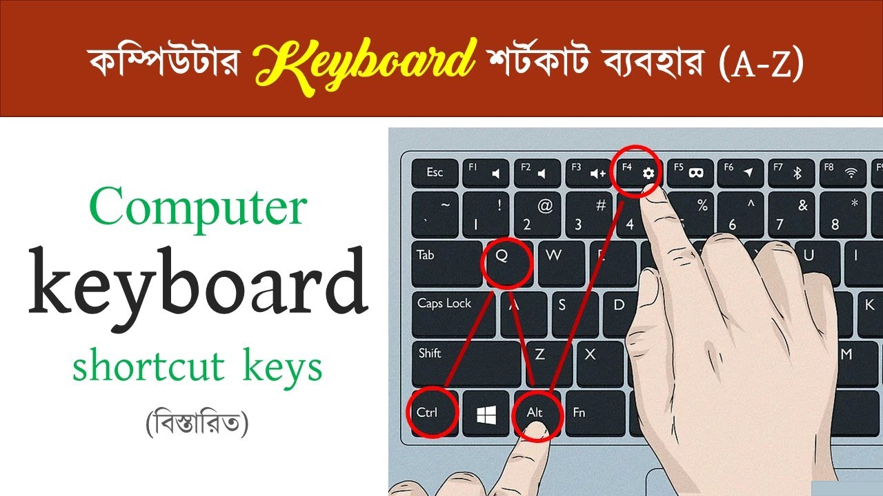 Computer Keyboard Shortcut Keys [Ctrl+ A to Z]