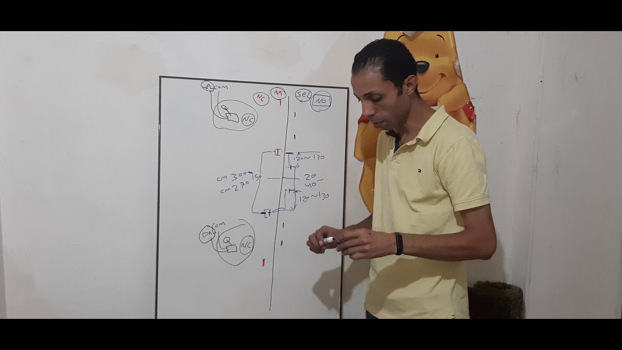 توزيع شرائح المغناطيس للكرتات المصري