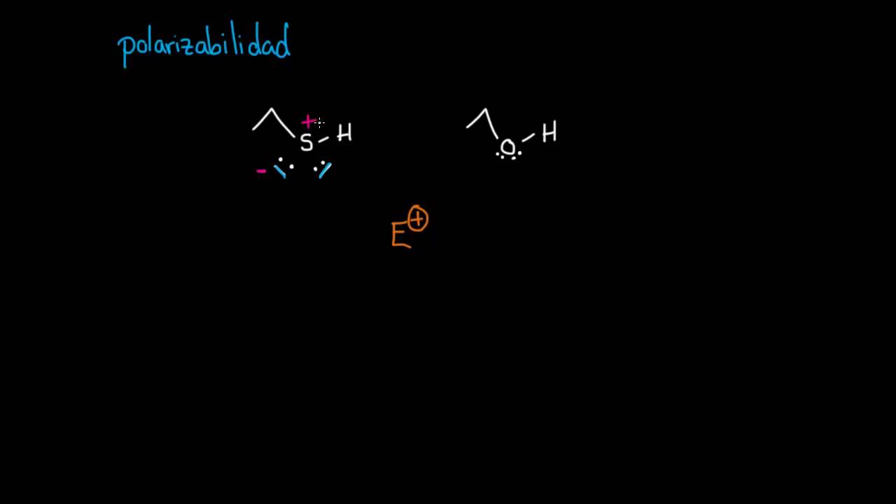 Nucleofilidad y basicidad
