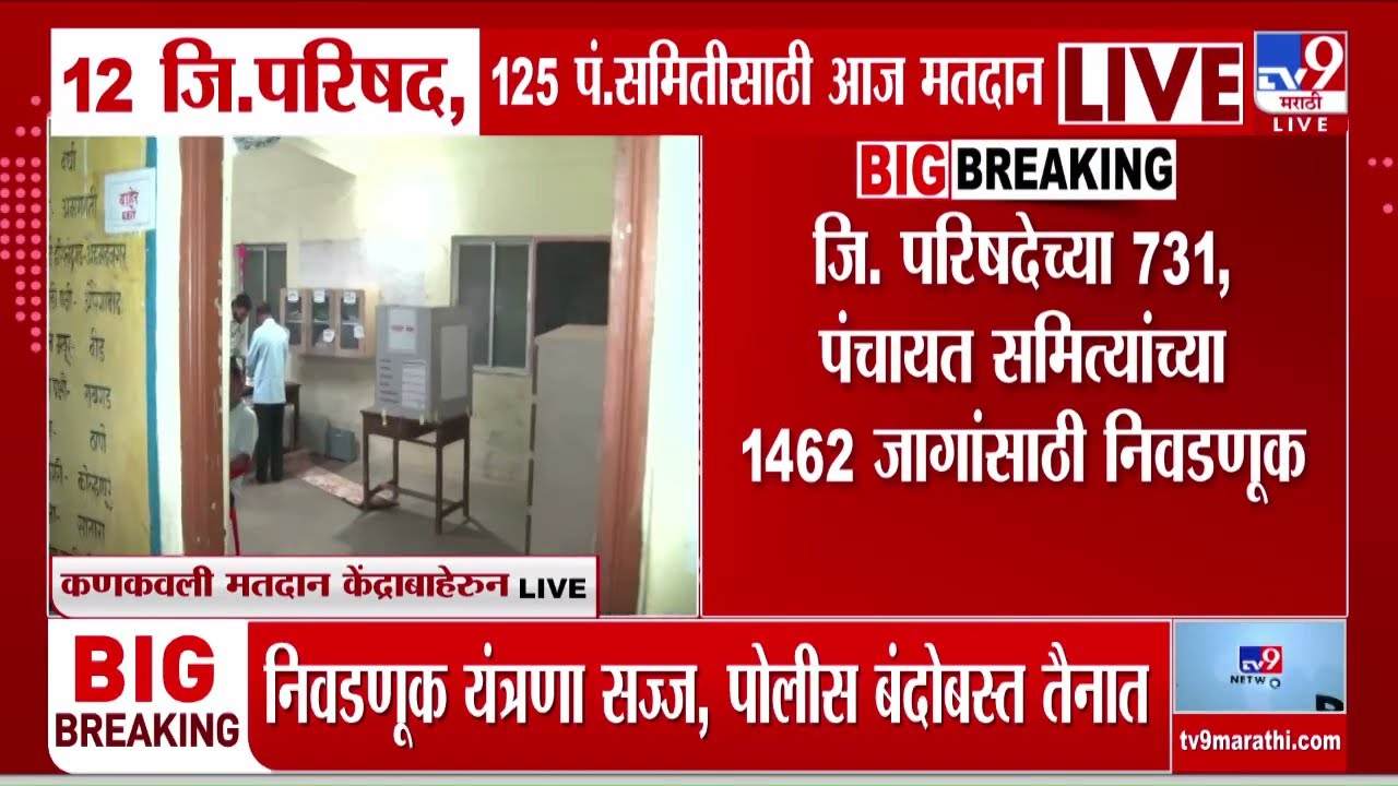 ZP Election | 12 जिल्ह्यात जिल्हा परिषद आणि 125 पंचायत समितीसाठी मतदान, गड कोण सर करणार?