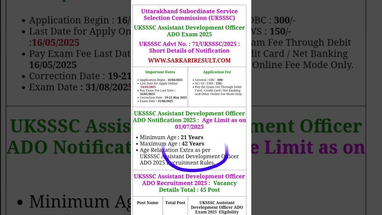 UKSSSC ADO Vacancy 2025 || Uttrakhand ADO recruitment 2025 #Uttarakhand #newjobs #jobs