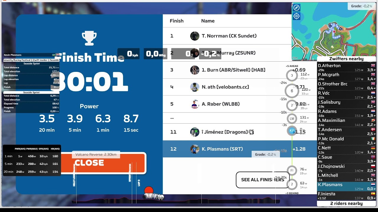 Zwift community racing festival || Zwift insider || Seaside Sprint 520-690 - Zwift
