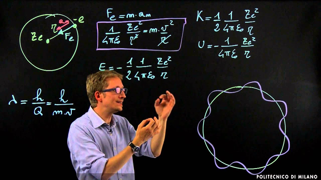 Livelli energetici dell'atomo di idrogeno - parte1 (Cristian Manzoni)