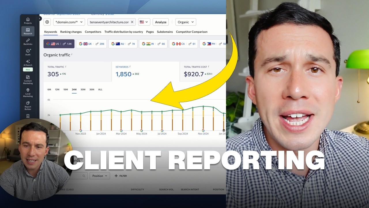 Inside The EXACT Reports I Send My Marketing Clients