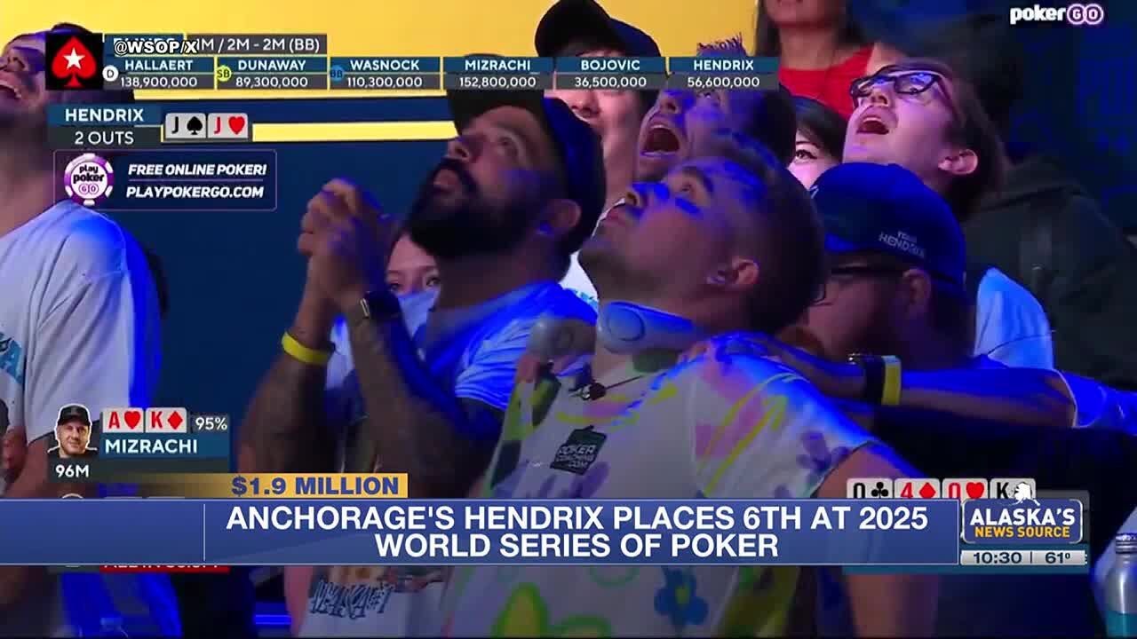 Alaska's Adam Hendrix nets $1.9 Million after placing 6th at World Series of Poker