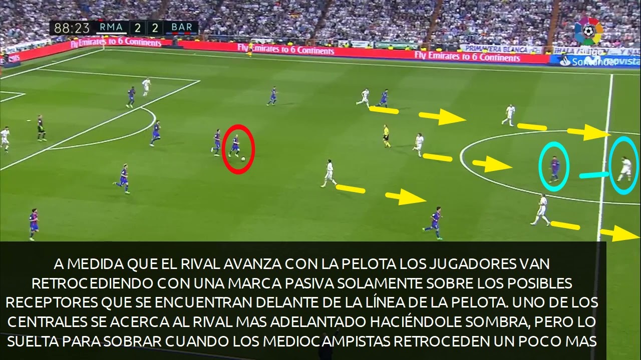 5  TRANSICI&Oacute;N DEFENSIVA   REPLIEGUE