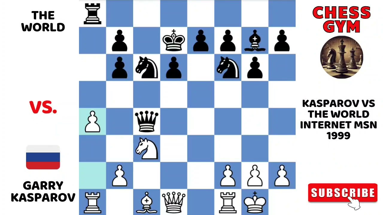 Garry Kasparov vs The World. Internet MSM 1999.