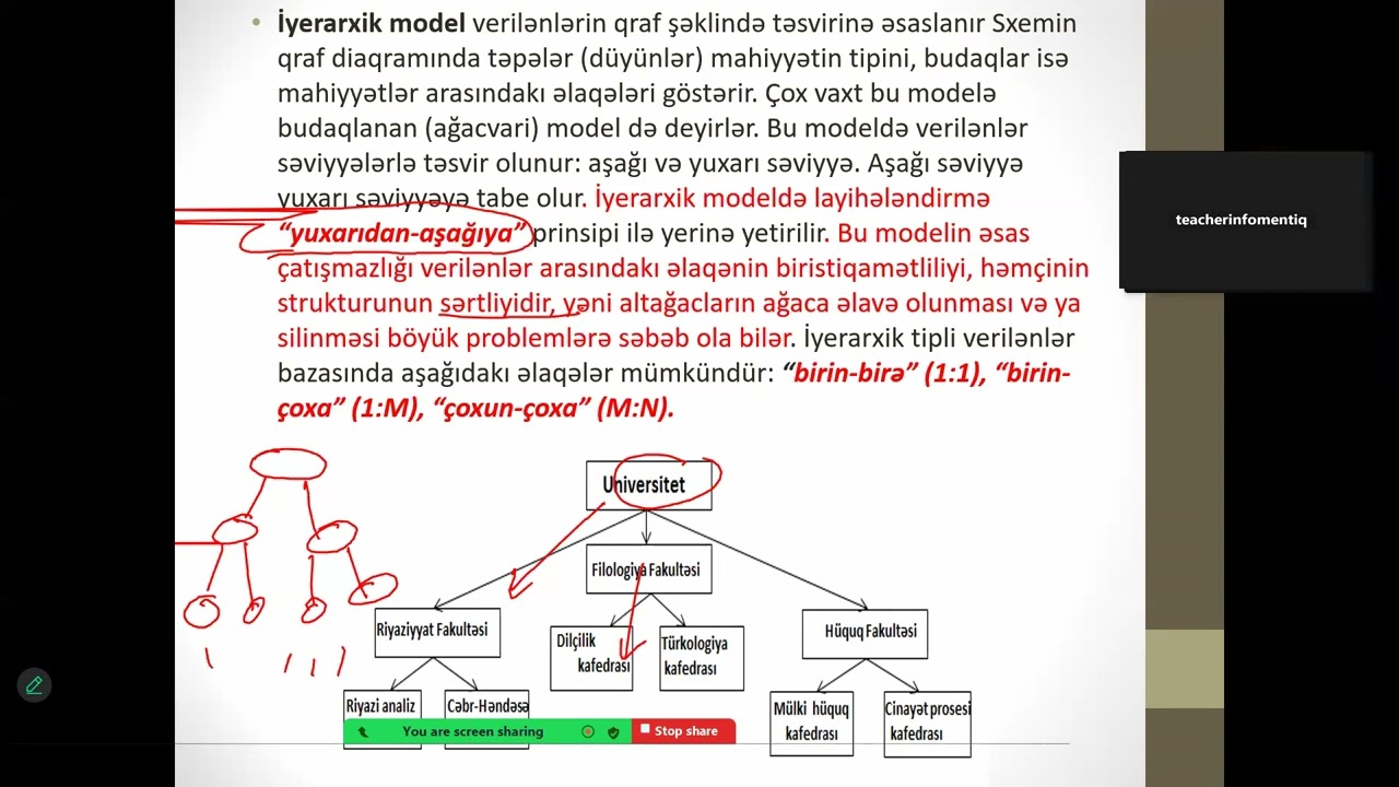 VBIS...ilk hissə (Fəsil 10)