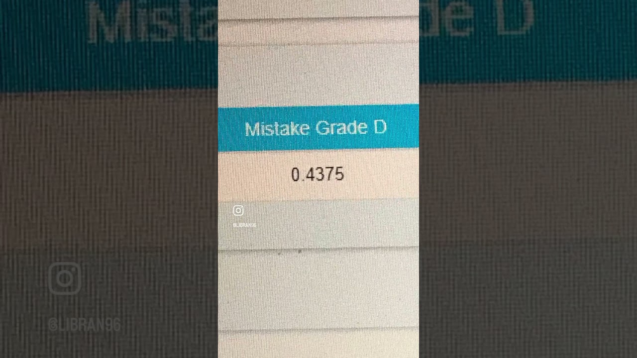 SSC Steno 2022 Skill Test Result My final Score Card