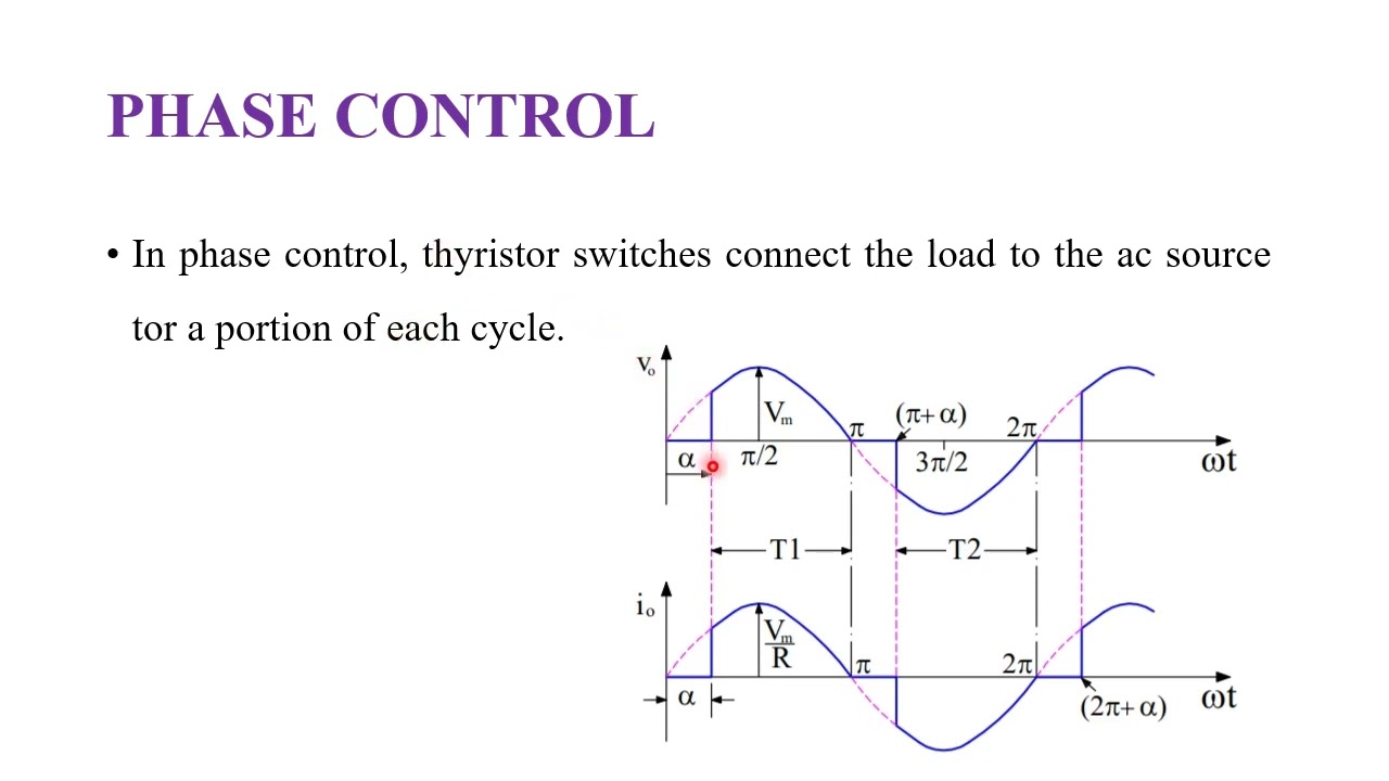 5_12 PHASE CONTROL OF AC VOLTAGE CONTROLLER
