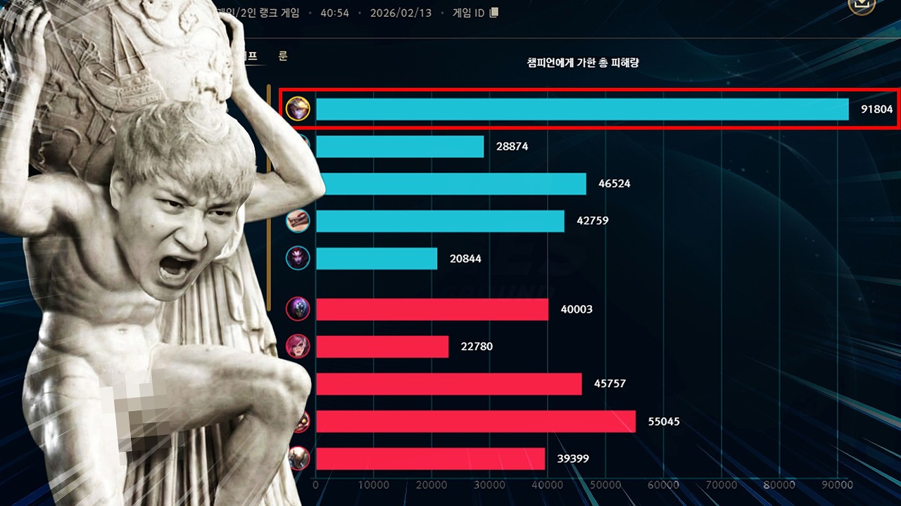 너넨 못 진다