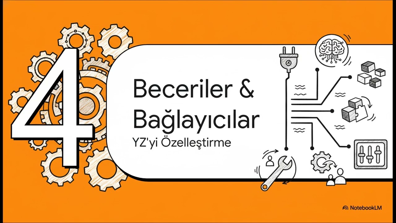 Perplexity Computer nasıl çalışır, farkı nedir?