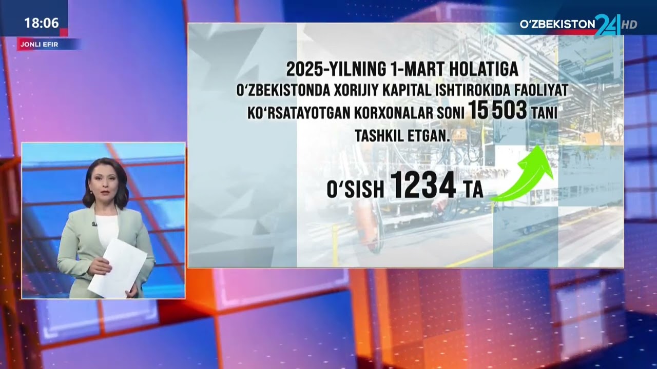 #Fakt24
