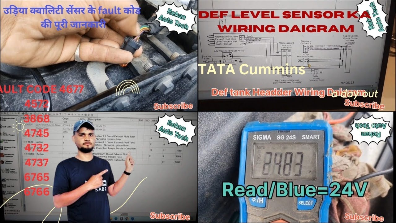 BS6 Def Level, Quality And tempreture fault code 4677,4572,3868,4745,4732, 4737,6765, 6766 Solution