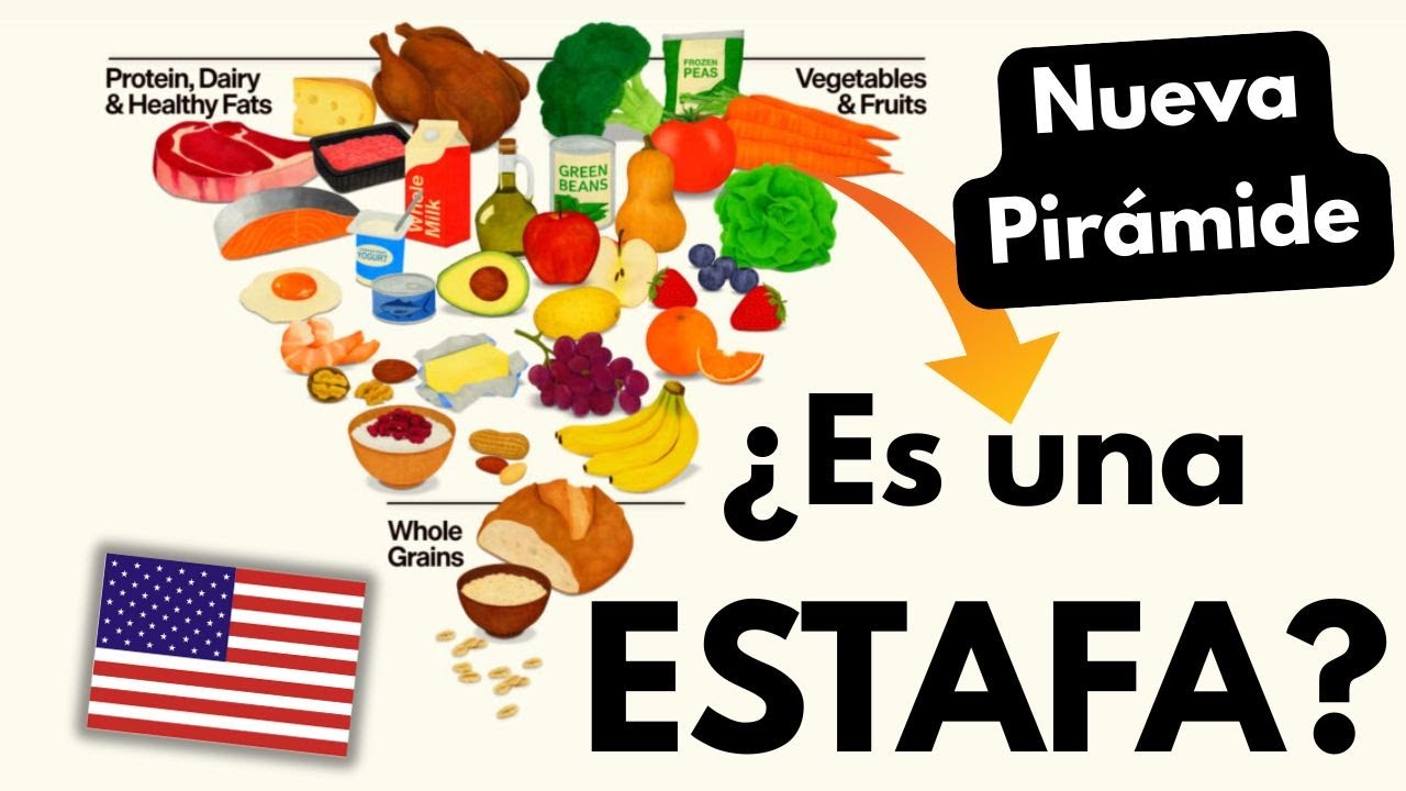 🛑CONTROVERSIAS con las nuevas Guías Alimentarias de EEUU | Opinión