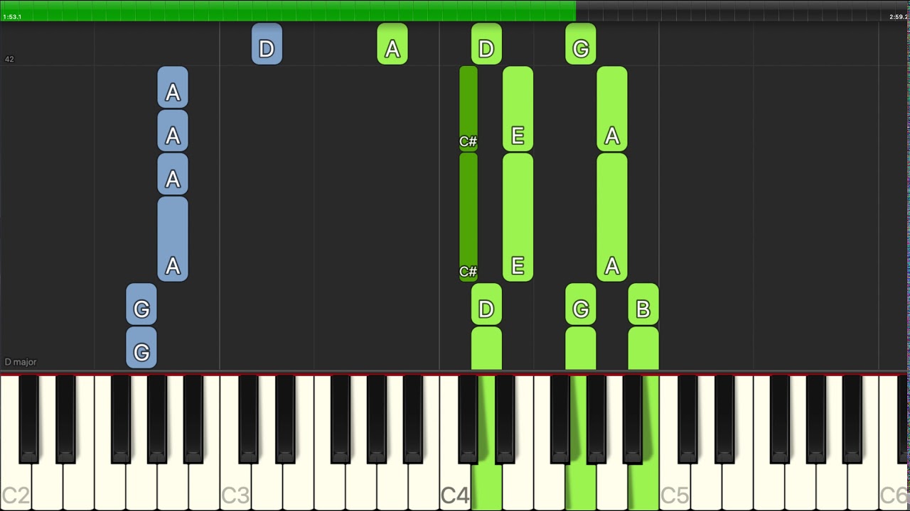Take That - Rule The World (from Stardust) - Piano Cover Tutorials - Karaoke
