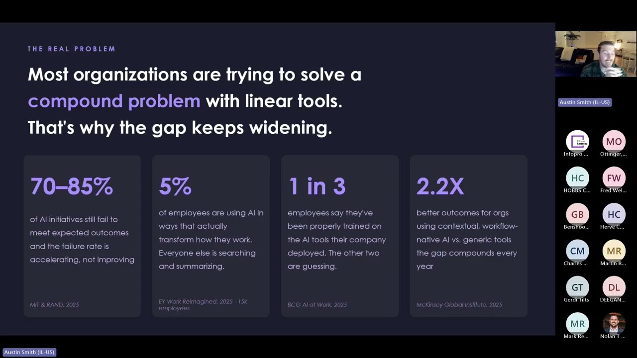 Webinar | The 10X Productivity Playbook: AI, Talent, and Stuff That Actually Works