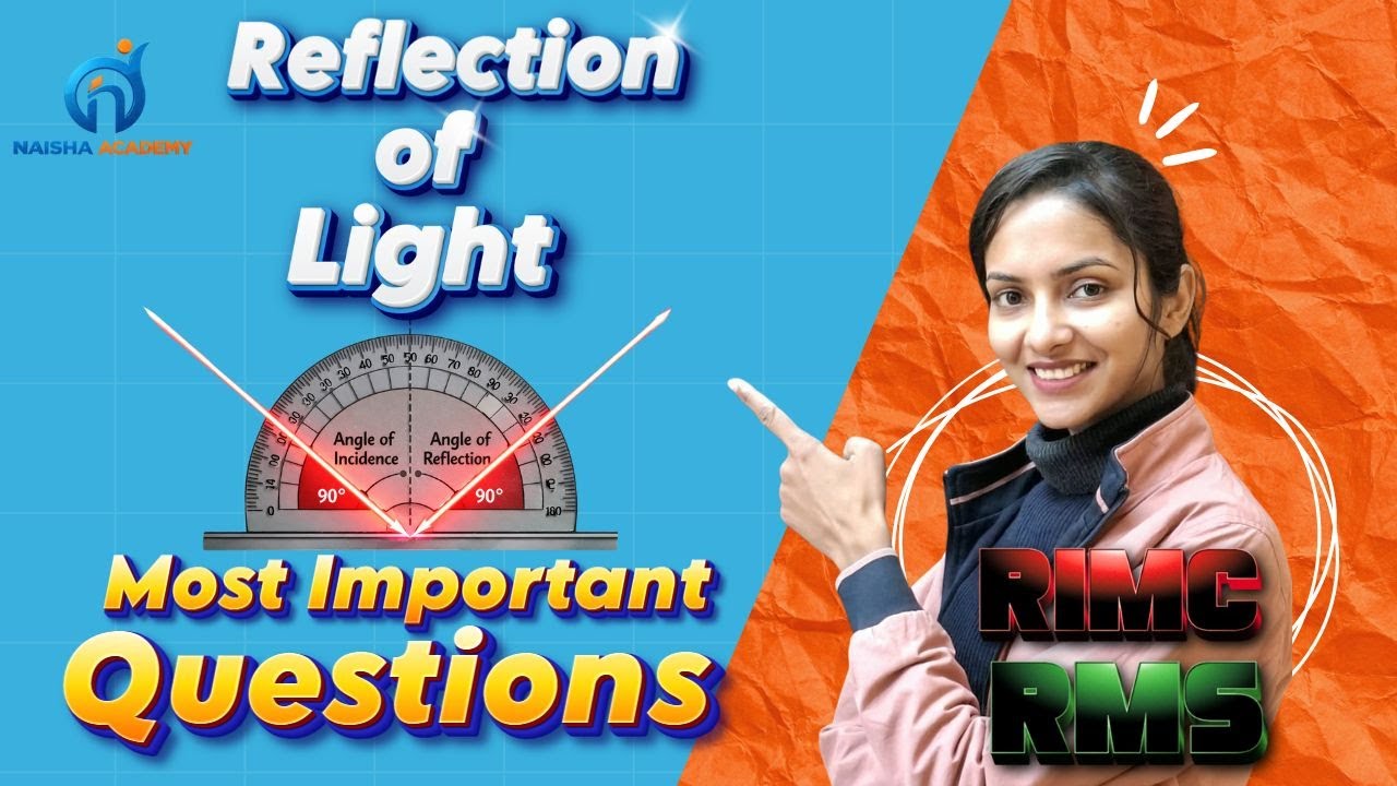Reflection of Light – Most Important Questions for Sainik School & RIMC Entrance 2026