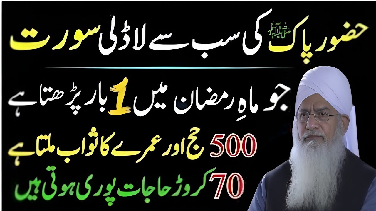 Hazoor Pak ﷺ Ki Sab Se Ladli Surat Or Tasbeeh | Mahe Ramazan Mein Zaroor Parhein | Peer Zulfiqar 