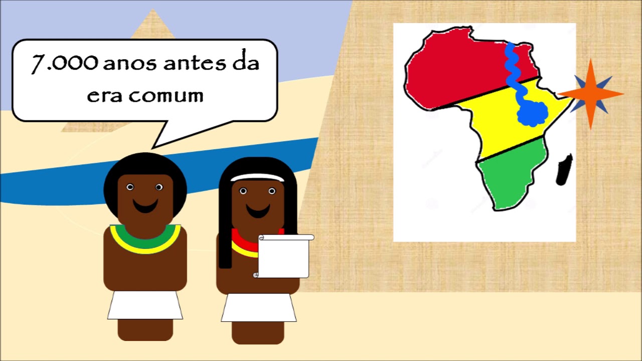 Os Ancestrais - Os povos Nilóticos