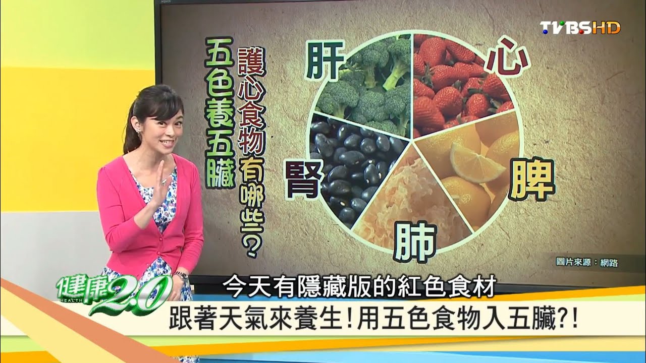 五色養五臟！護心食物有哪些？健康2.0 20160904 (完整版)