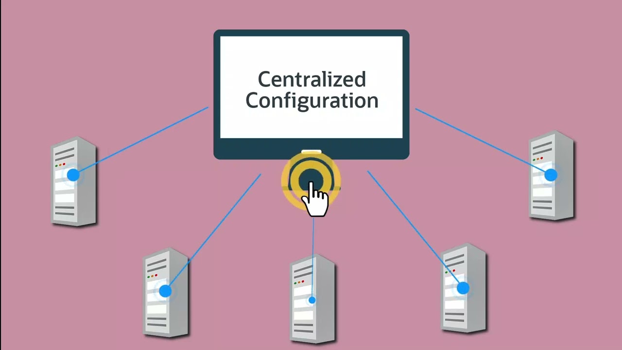 Centralized Configuration for EnterpriseOne Servers