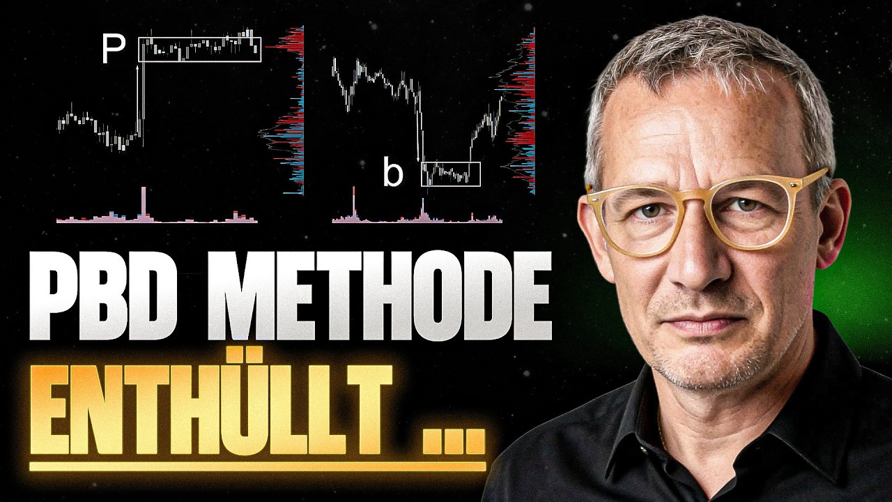 PbD: Die BESTE Trading-Strategie der Welt im Detail erklärt