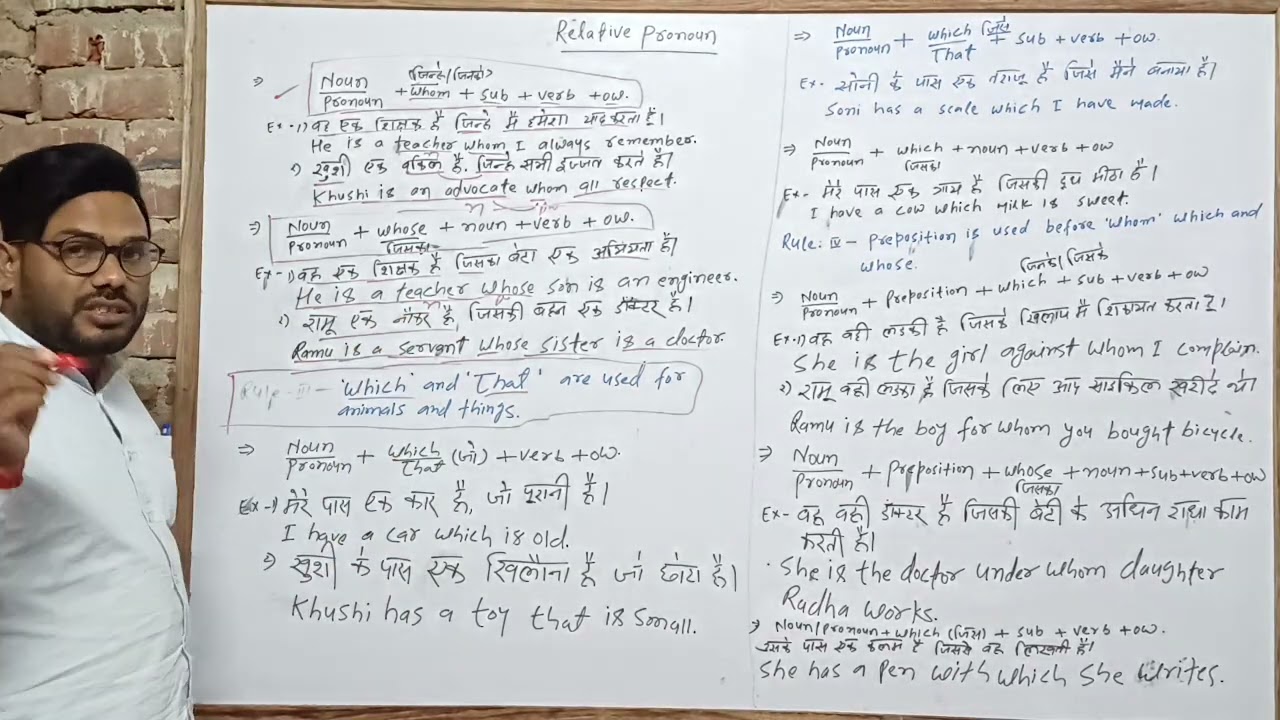 Part of Speech part-13