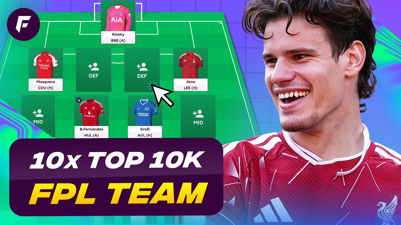 FPL TEAM REVEAL 🚨 10x Top 10k FINISHES  🇪🇬🐐