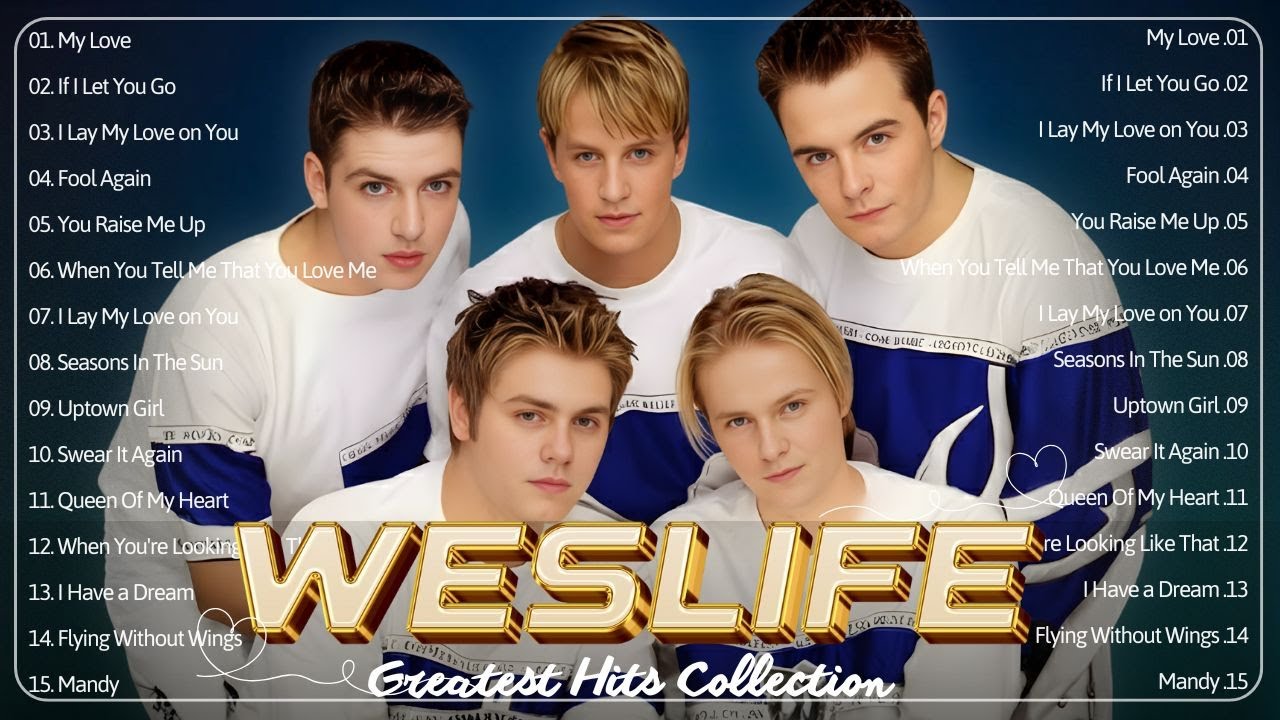 Westlife Greatest Hits Playlist New 2026 - Best Of Westlife - Westlife Love Songs Full Album