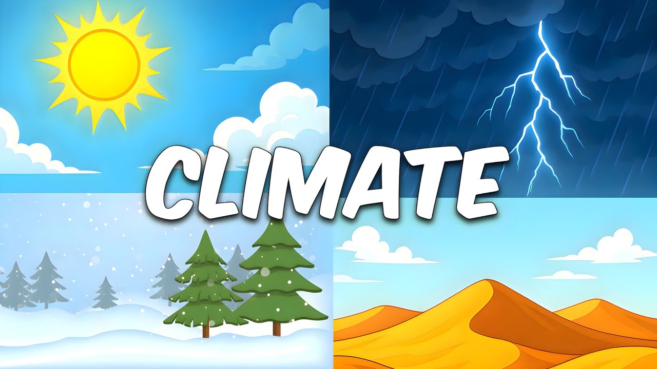 Climate Class IX (animation) | Class 9th Geography Chapter 4th | CBSE @VarshaSST