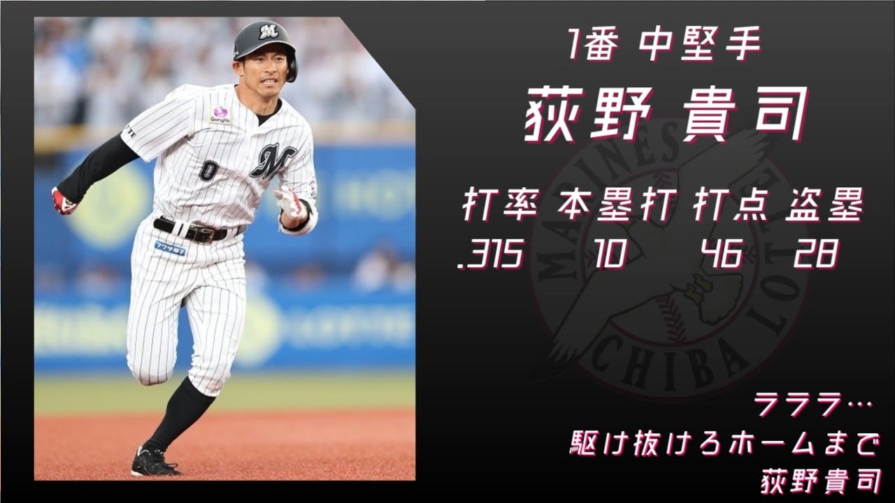 2019年 千葉ロッテマリーンズ 1-9